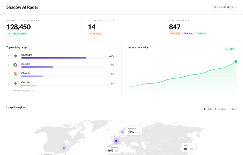 Features illustration